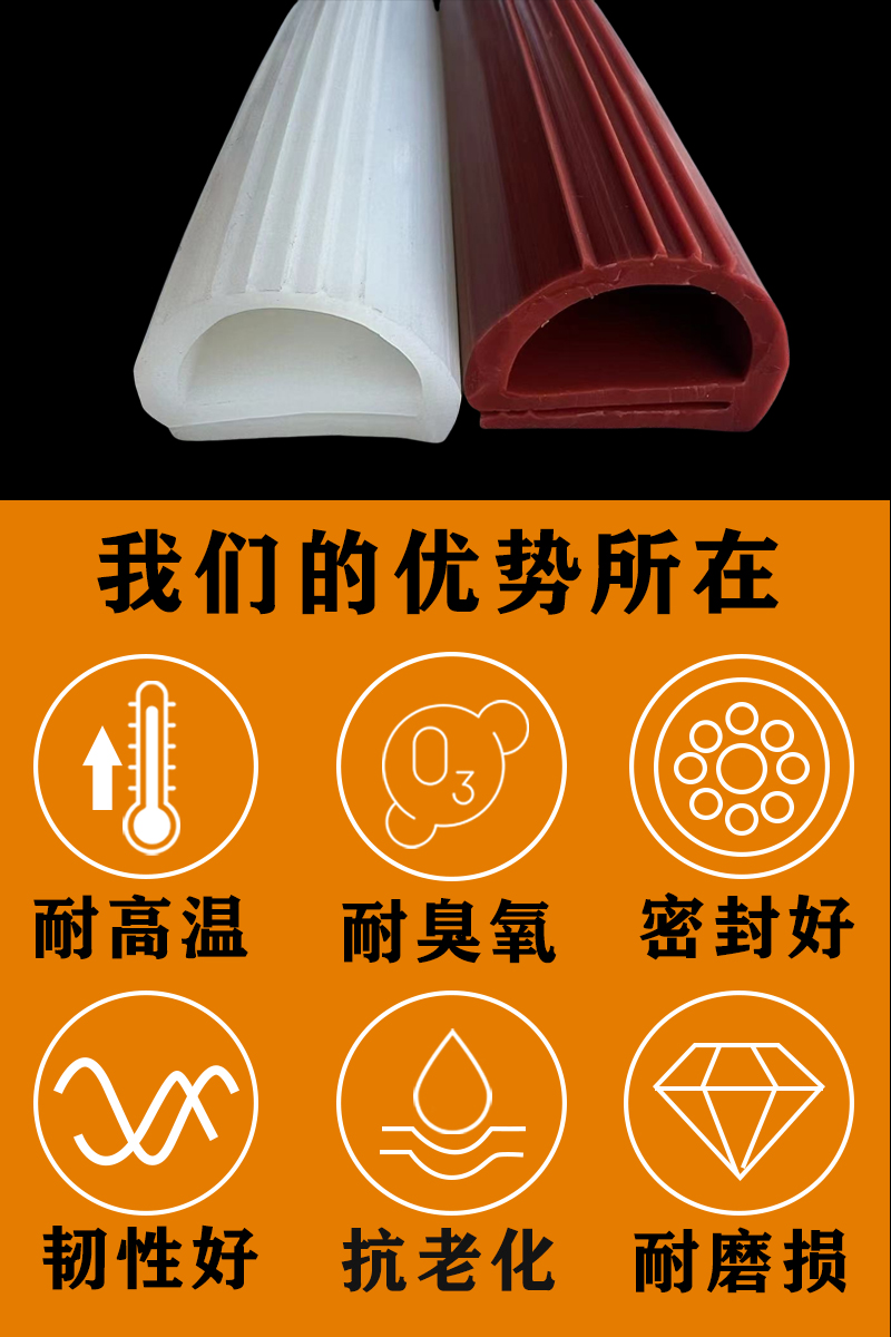 我们的优势所在